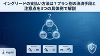 イングリードの支払い方法は？プラン別の決済手段と注意点を3つの具体例で解説