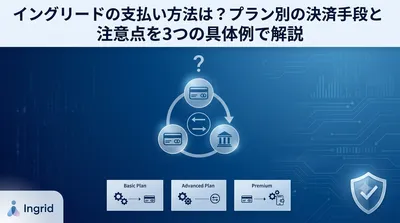 イングリードの支払い方法は？プラン別の決済手段と注意点を3つの具体例で解説