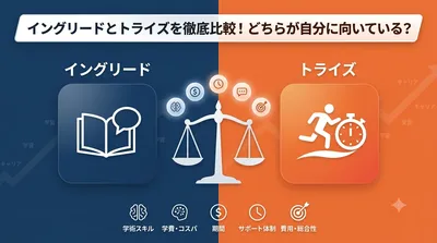 イングリードとトライズを比較！どちらが自分に向いているか5項目で徹底検証？